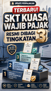 SKT Kuasa Wajib Pajak 3 tingkatan A B dan C terbaru 2026